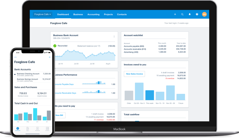 Accountants Dublin